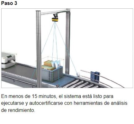 Sistema de dimensionamiento 3D-A1000 paso 3 Sistema de dimensionamiento 3D-A1000 paso 3