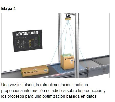 Sistema de dimensionamiento 3D-A1000 paso 4 Sistema de dimensionamiento 3D-A1000 paso 4
